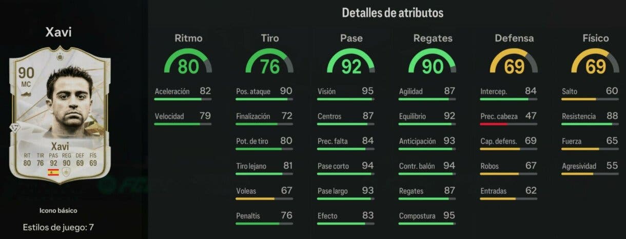 Stats in game Xavi Hernández Icono básico EA Sports FC 24 Ultimate Team