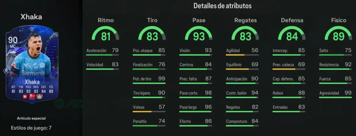 Stats in game Xhaka Menciones Honoríficas EA Sports FC 24 Ultimate Team