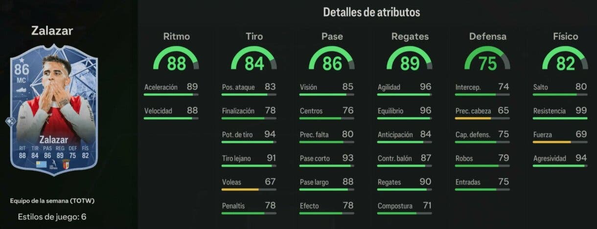 Stats in game Zalazar IF EA Sports FC 24 Ultimate Team