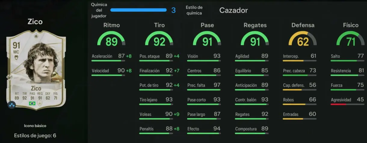 Stats in game Zico Icono básico EA Sports FC 24 Ultimate Team