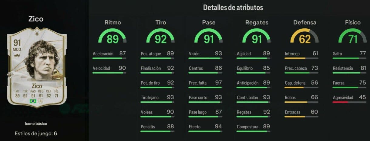 Stats in game Zico Icono básico EA Sports FC 24 Ultimate Team