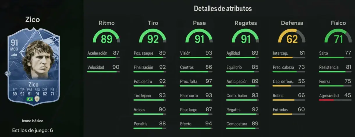 Stats in game Zico Icono básico EA Sports FC 24 Ultimate Team