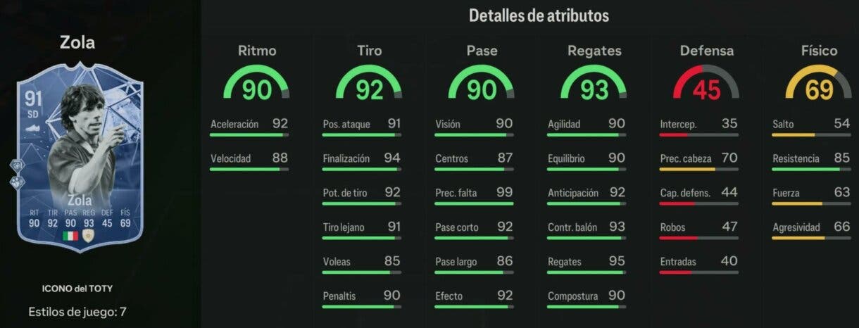 Stats in game Zola Icono del TOTY EA Sports FC 24 Ultimate Team