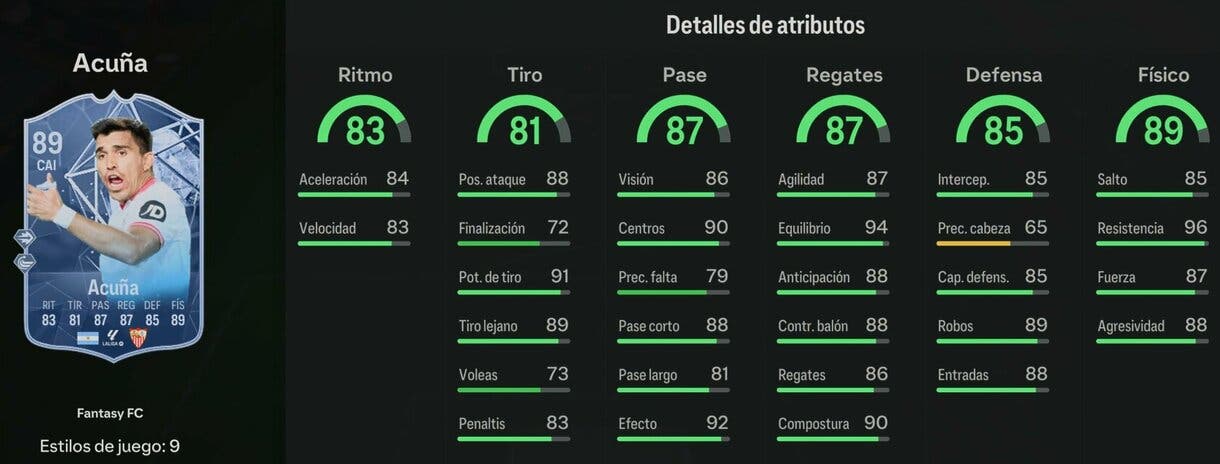 Stats in game Acuña Fantasy FC EA Sports FC 24 Ultimate Team