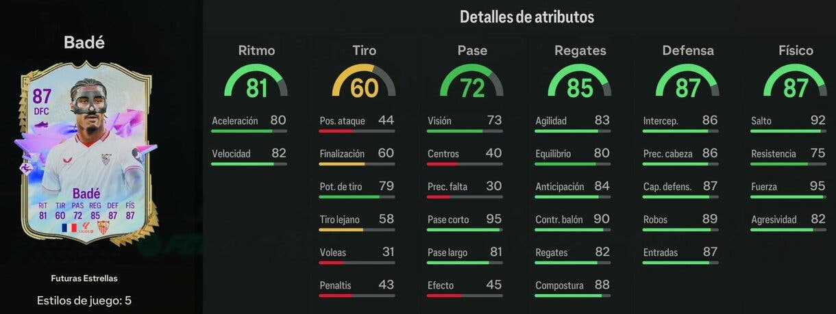 Stats in game Badé Future Stars EA Sports FC 24 Ultimate Team