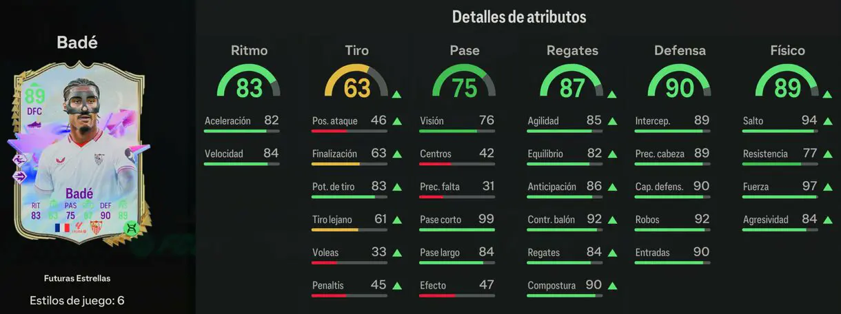 Stats in game Badé Future Stars evolucionado EA Sports FC 24 Ultimate Team