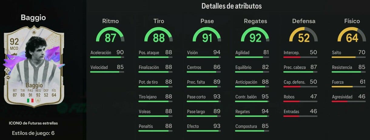 Stats in game Baggio Icono de Futuras estrellas EA Sports FC 24 Ultimate Team