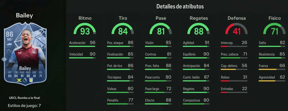 Stats in game Bailey RTTF EA Sports FC 24 Ultimate Team