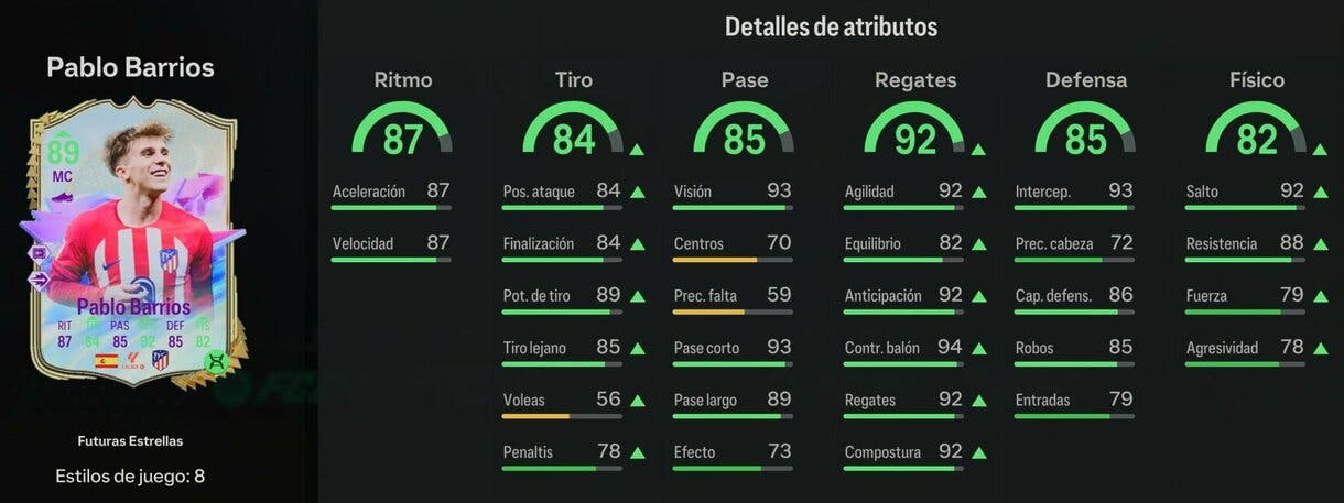 Stats in game Pablo Barrios Future Stars evolucionado 89 EA Sports FC 24 Ultimate Team