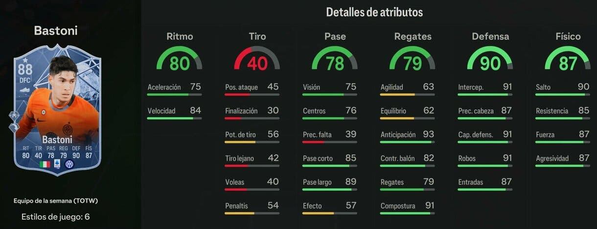 Stats in game Bastoni IF EA Sports FC 24 Ultimate Team