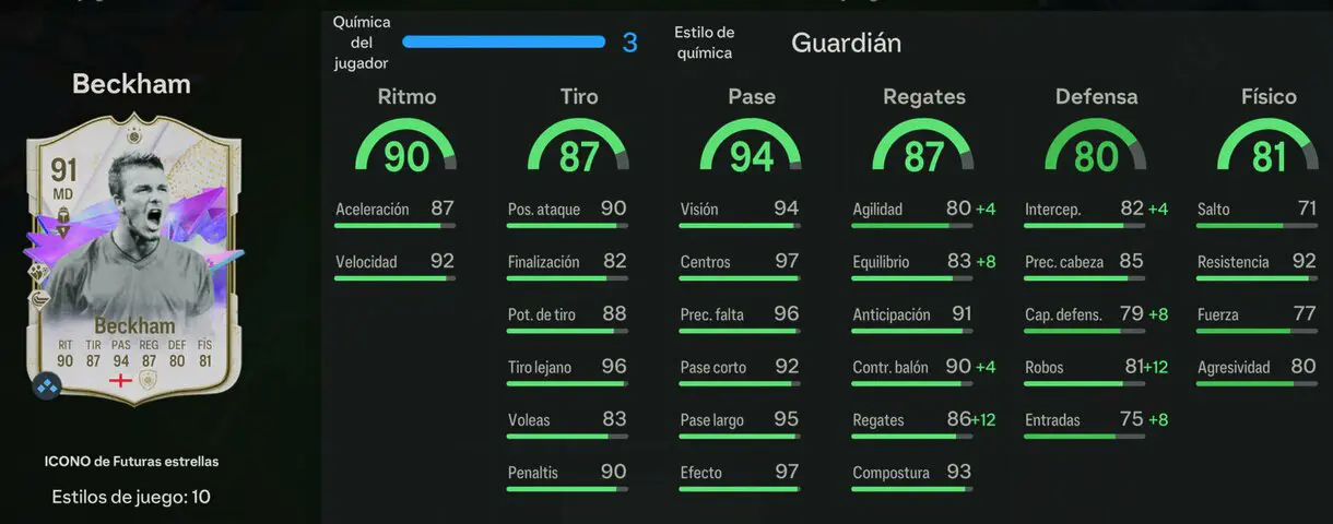 Stats in game Beckham Icono de Futuras estrellas EA Sports FC 24 Ultimate Team