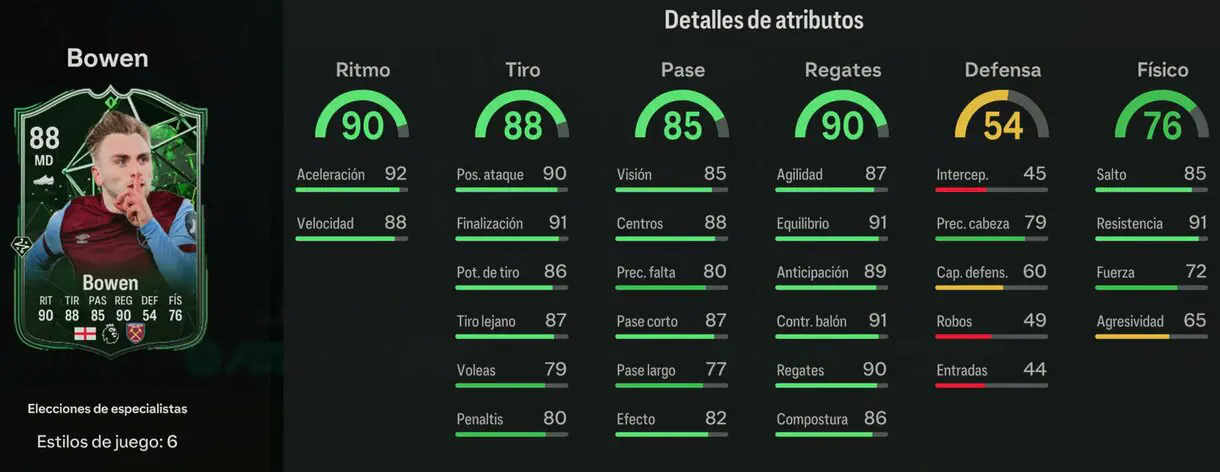 Stats in game Bowen Pundit Picks EA Sports FC 24 Ultimate Team