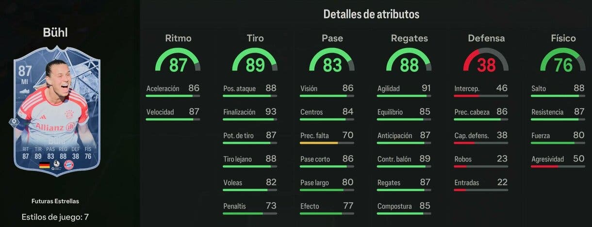 Stats in game Bühl TOTS EA Sports FC 24 Ultimate Team