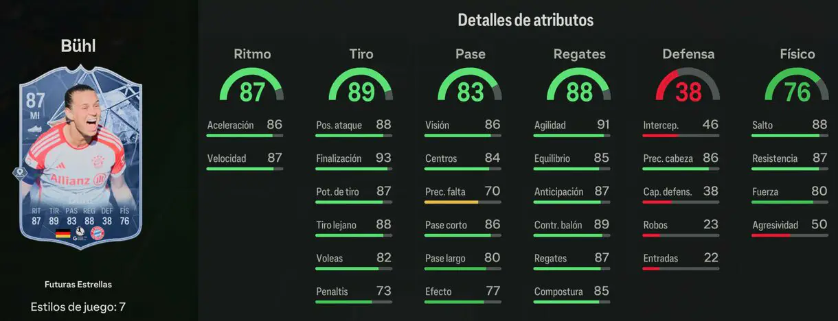 Stats in game Bühl Future Stars EA Sports FC 24 Ultimate Team