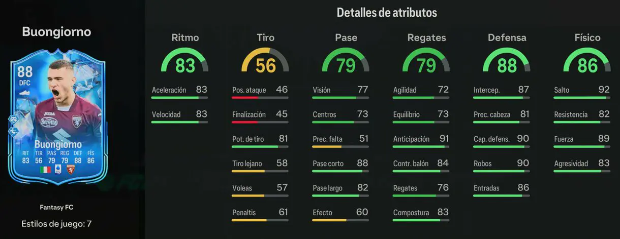 Stats in game Buongiorno Fantasy FC EA Sports FC 24 Ultimate Team