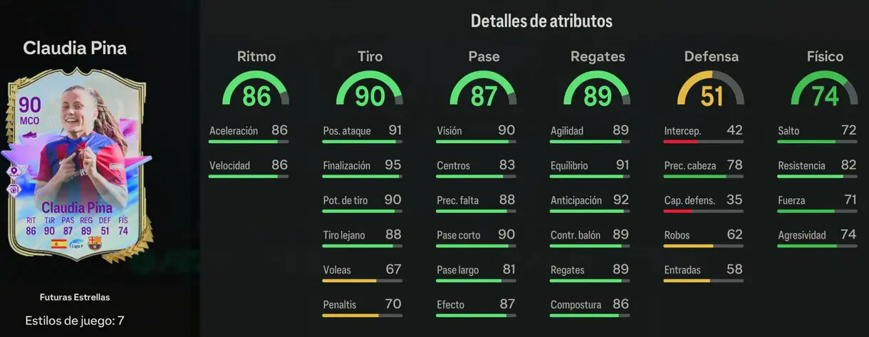 Stats in game Claudia Pina Future Stars EA Sports FC 24 Ultimate Team