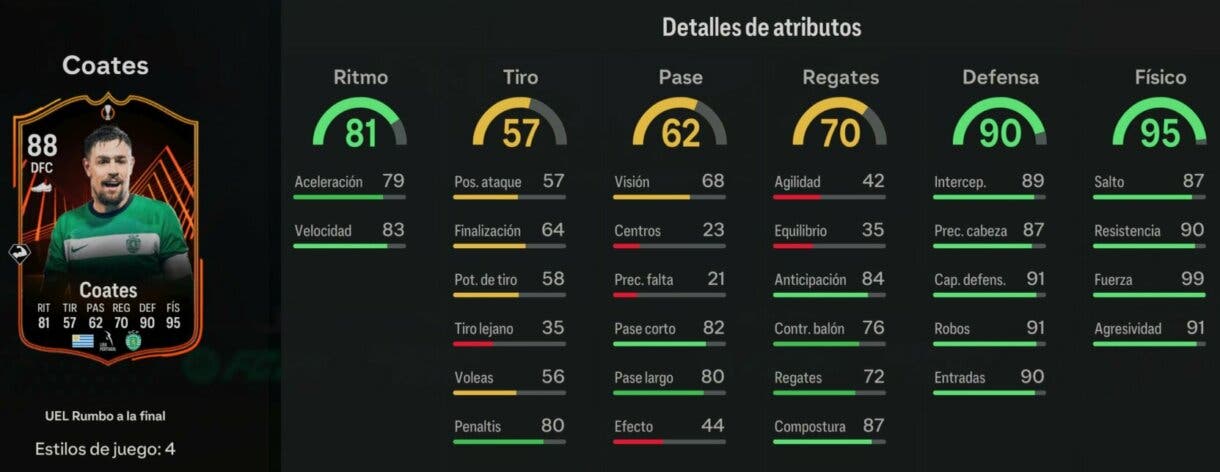 Stats in game Coates RTTF EA Sports FC 24 Ultimate Team
