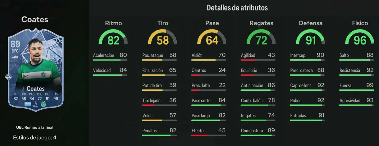 Stats in game Coates RTTF 89 EA Sports FC 24 Ultimate Team