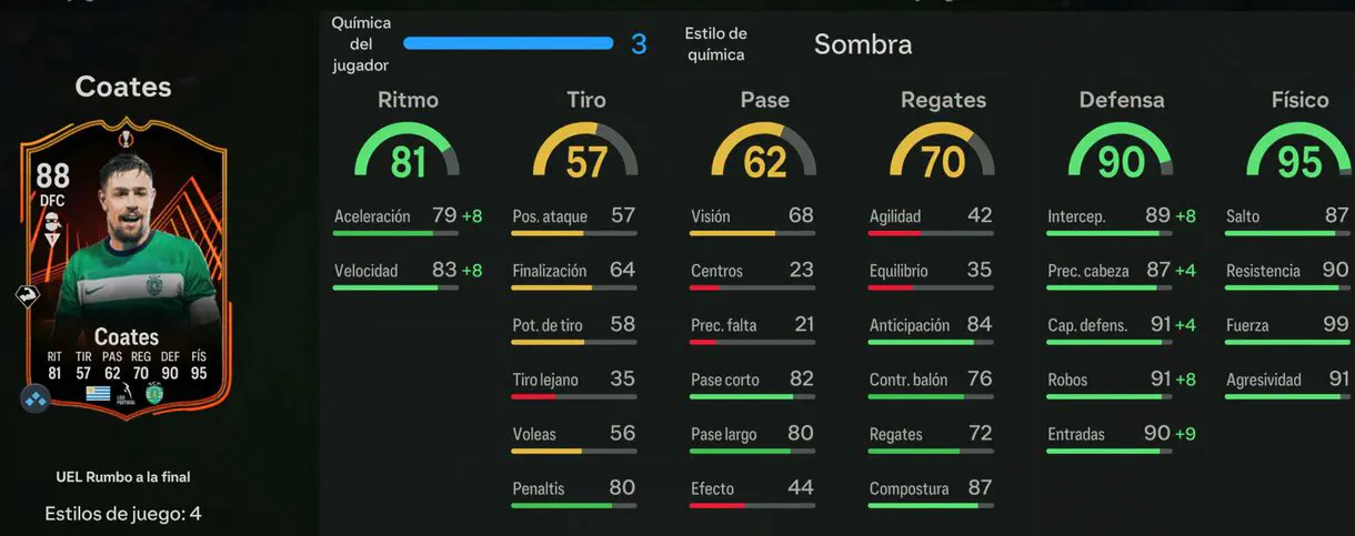 Stats in game Coates RTTF EA Sports FC 24 Ultimate Team