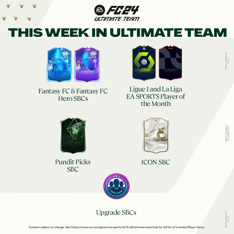 Diseño sobre algunos de los contenidos que estarán disponibles esta semana (26 de febrero a 3 de marzo) en EA Sports FC 24 Ultimate Team