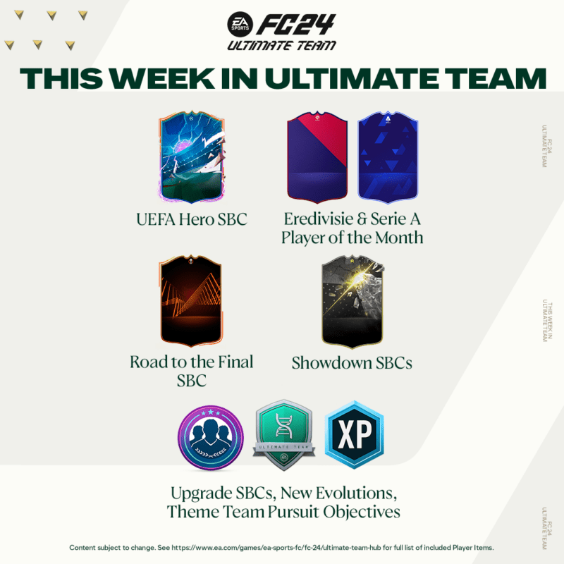 Diseño sobre algunos de los contenidos que estarán disponibles esta semana (5 de febrero a 11) en EA Sports FC 24 Ultimate Team