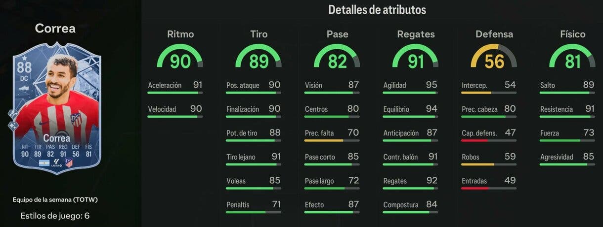 Stats in game Correa IF EA Sports FC 24 Ultimate Team
