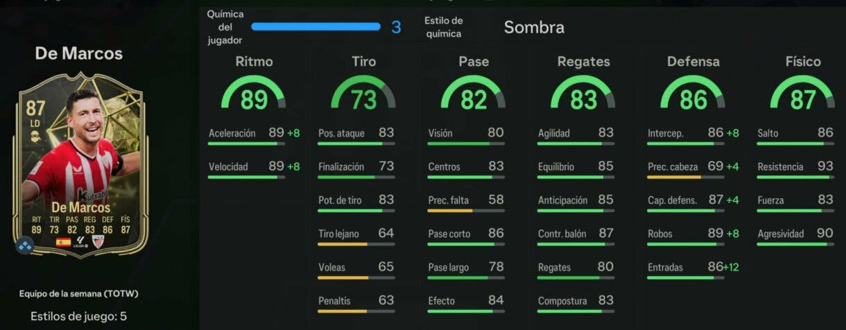 Stats in game De Marcos SIF EA Sports FC 24 Ultimate Team