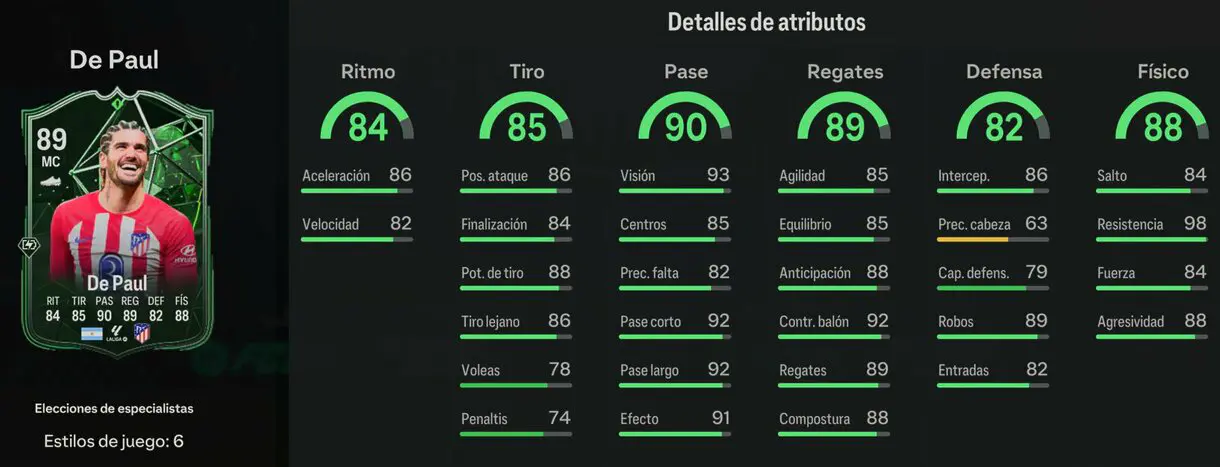 Stats in game De Paul Pundit Picks EA Sports FC 24 Ultimate Team