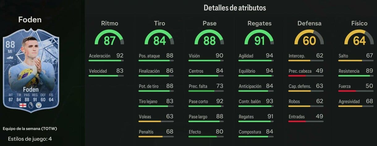 Stats in game Foden IF EA Sports FC 24 Ultimate Team