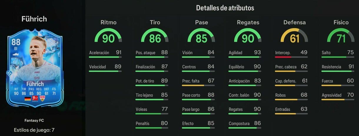 Stats in game Führich Fantasy FC EA Sports FC 24 Ultimate Team