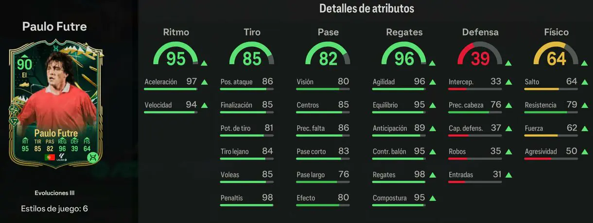 Stats in game Paulo Futre Héroe básico Evoluciones III EA Sports FC 24 Ultimate Team