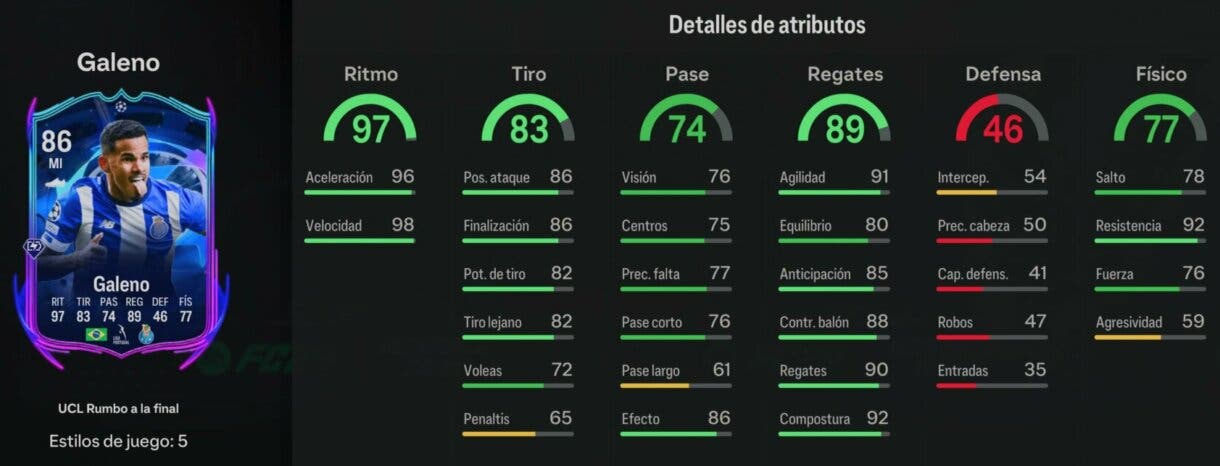 Stats in game Galeno RTTF EA Sports FC 24 Ultimate Team