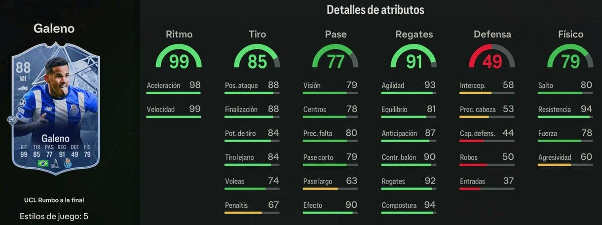 Stats in game Galeno RTTF 88 EA Sports FC 24 Ultimate Team