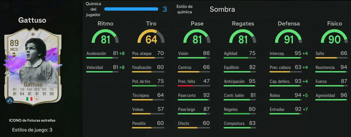 Stats in game Gattuso Icono de Futuras estrellas EA Sports FC 24 Ultimate Team