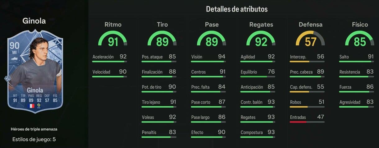 Stats in game Ginola Héroe de triple amenaza EA Sports FC 24 Ultimate Team