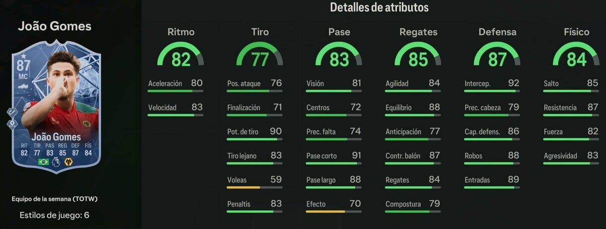 Stats in game Joao Gomes IF EA Sports FC 24 Ultimate Team