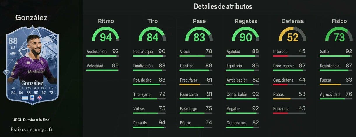 Stats in game González RTTF 88 EA Sports FC 24 Ultimate Team