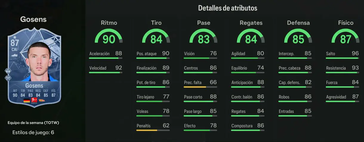 Stats in game Gosens IF EA Sports FC 24 Ultimate Team