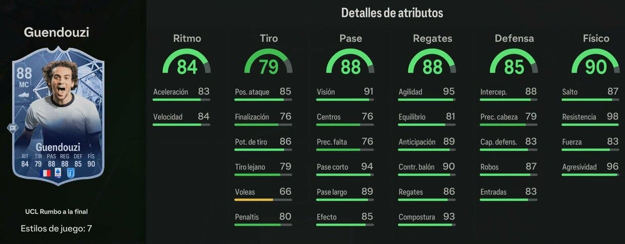 Stats in game Guendouzi RTTF 88 EA Sports FC 24 Ultimate Team