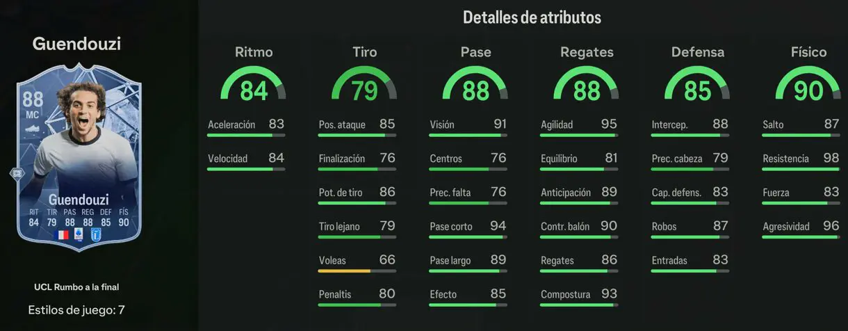 Stats in game Guendouzi RTTF 88 EA Sports FC 24 Ultimate Team