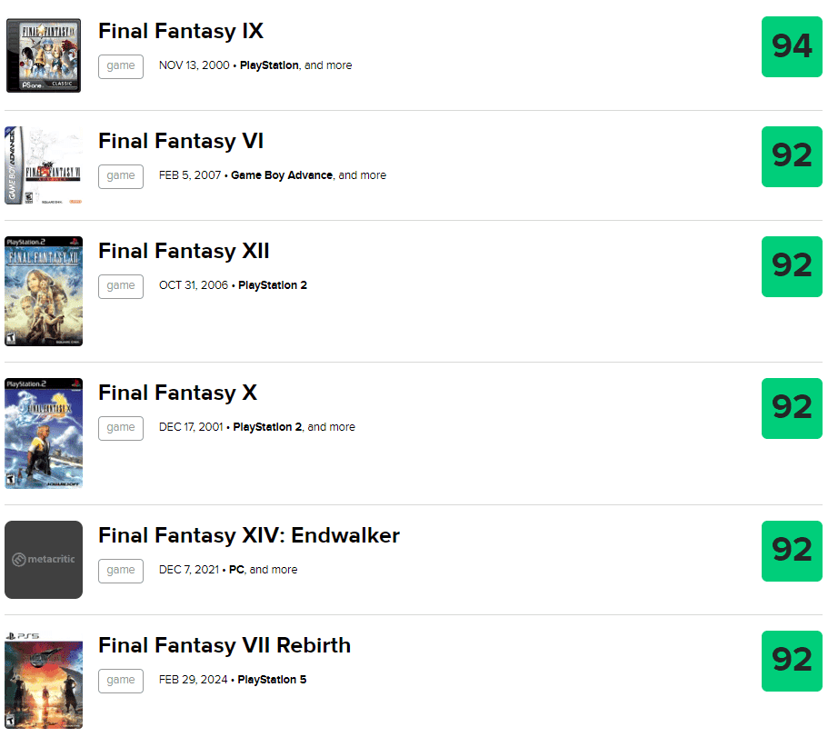 Notas de Final Fantasy VII Rebirth: así han sido las notas del exclusivo de  PS5