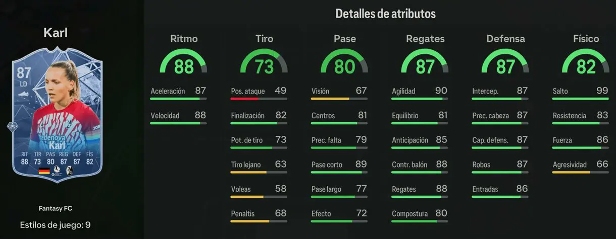 Stats in game Karl Fantasy FC EA Sports FC 24 Ultimate Team