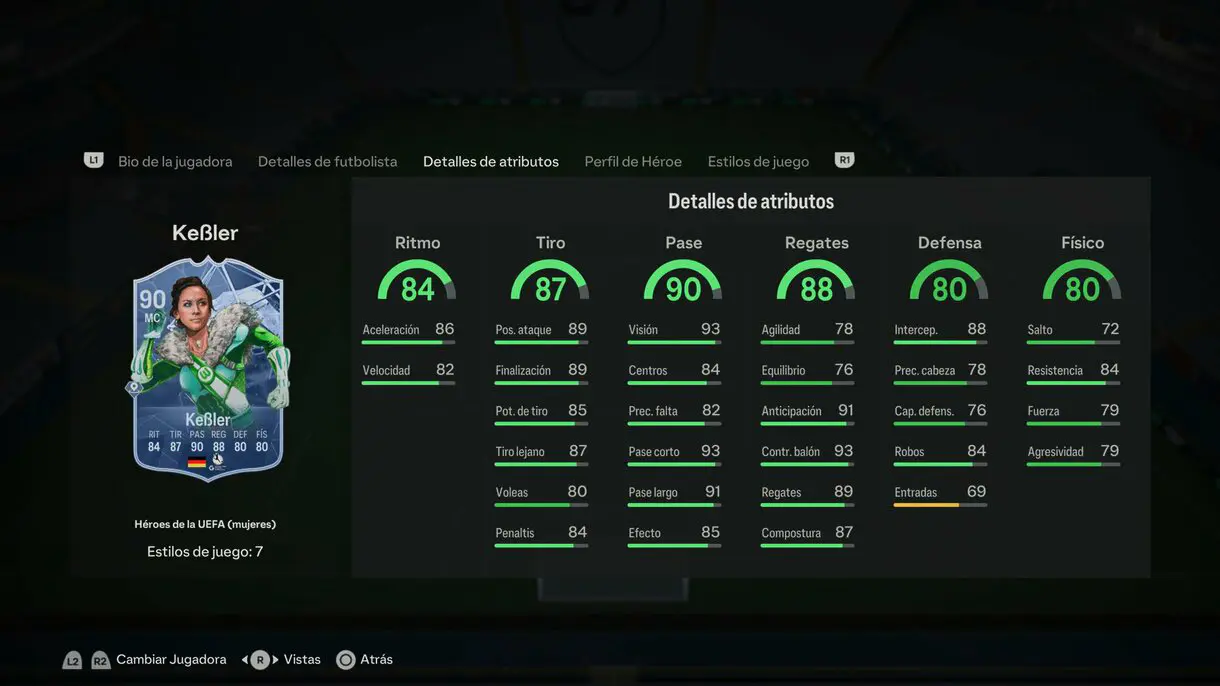 Stats in game Kessler Héroe del Fantasy FC EA Sports FC 24 Ultimate Team