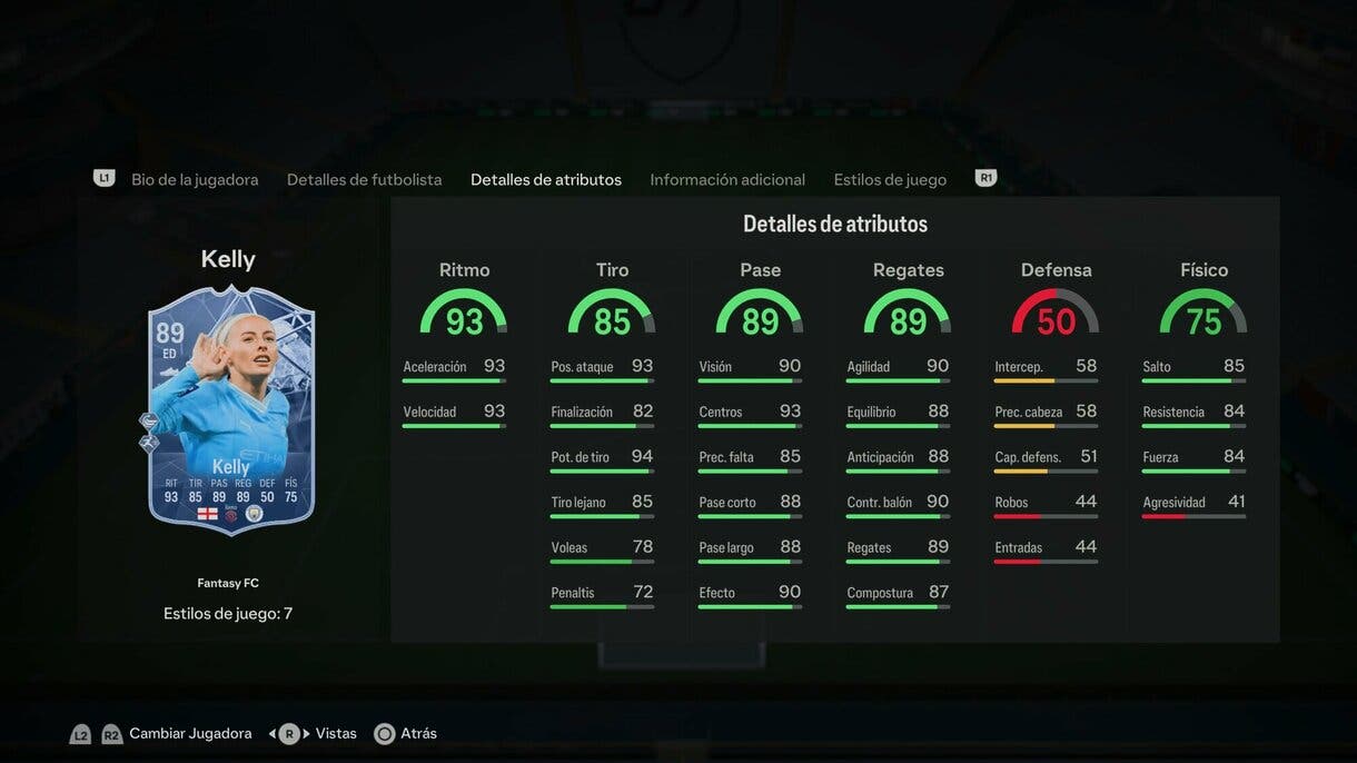 Stats in game Kelly Fantasy FC EA Sports FC 24 Ultimate Team