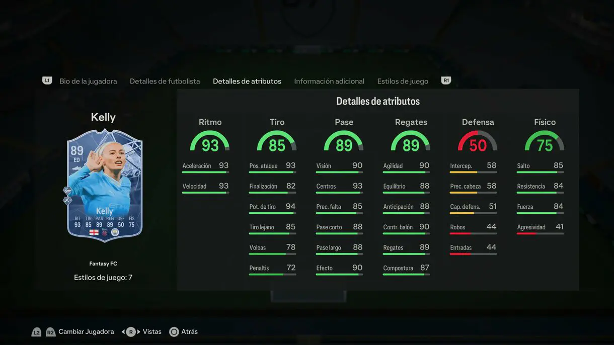 Stats in game Kelly Fantasy FC EA Sports FC 24 Ultimate Team