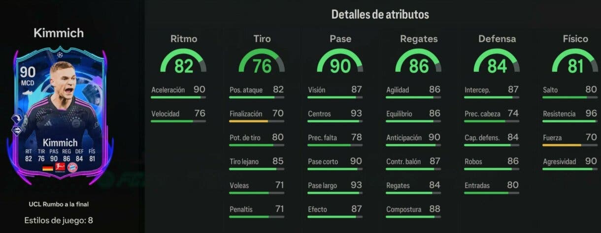 Stats in game Kimmich RTTF EA Sports FC 24 Ultimate Team