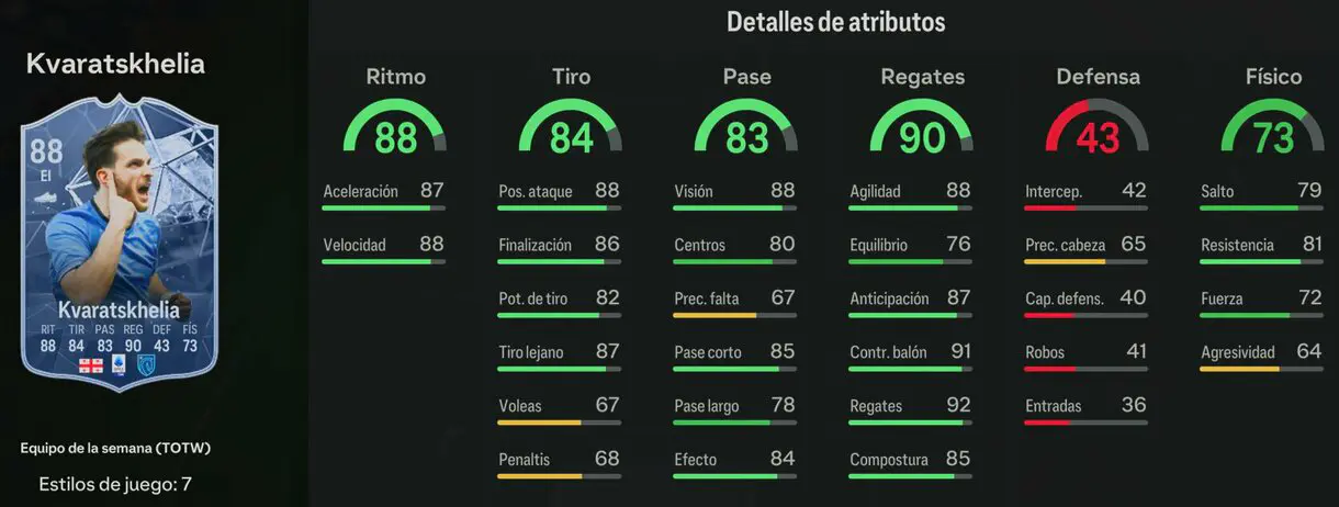 Stats in game Kvaratskhelia IF EA Sports FC 24 Ultimate Team
