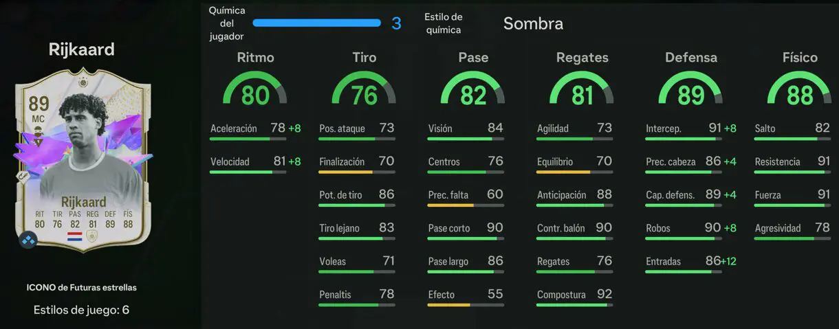 Stats in game Rijkaard Icono de Futuras estrellas EA Sports FC 24 Ultimate Team