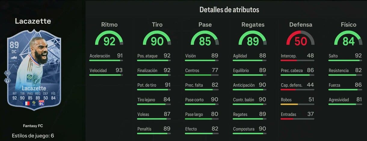 Stats in game Lacazette Fantasy FC 89 EA Sports FC 24 Ultimate Team