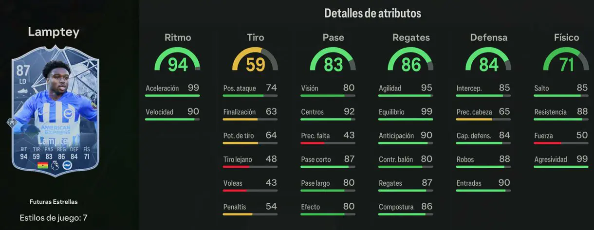 Stats in game Lamptey Future Stars EA Sports FC 24 Ultimate Team
